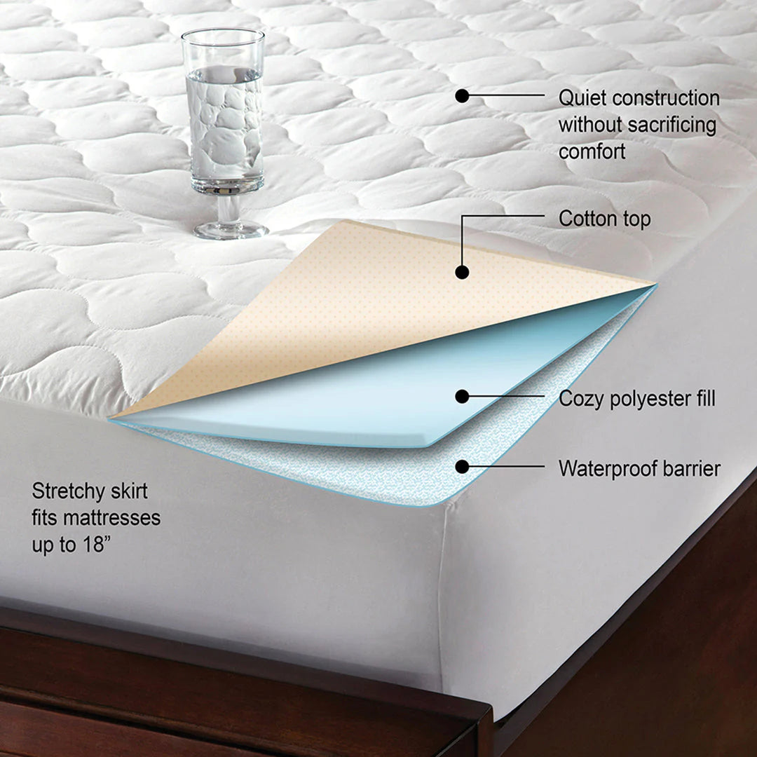 Ultrasonic 100% Waterproof Mattress Covers (Brown)